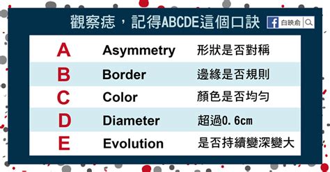 痣 顏色|你的痣帶財還是帶癌？記住「ABCDE口訣」好分辨